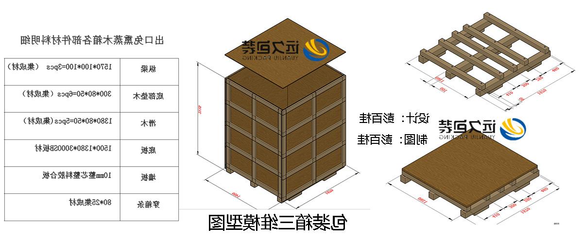 <a href='http://3cbn.qianxitouzi.com'>买球平台</a>的设计需要考虑流通环境和经济性